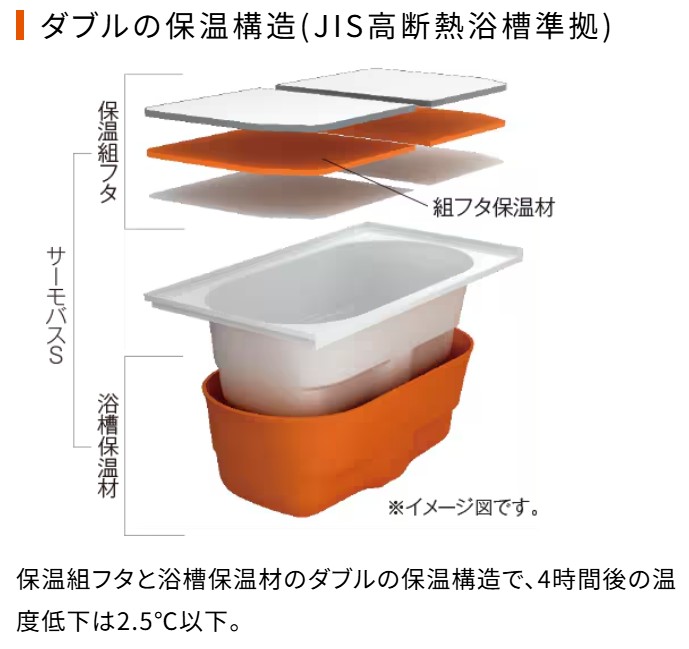 特長の写真の差し替え用サンプル